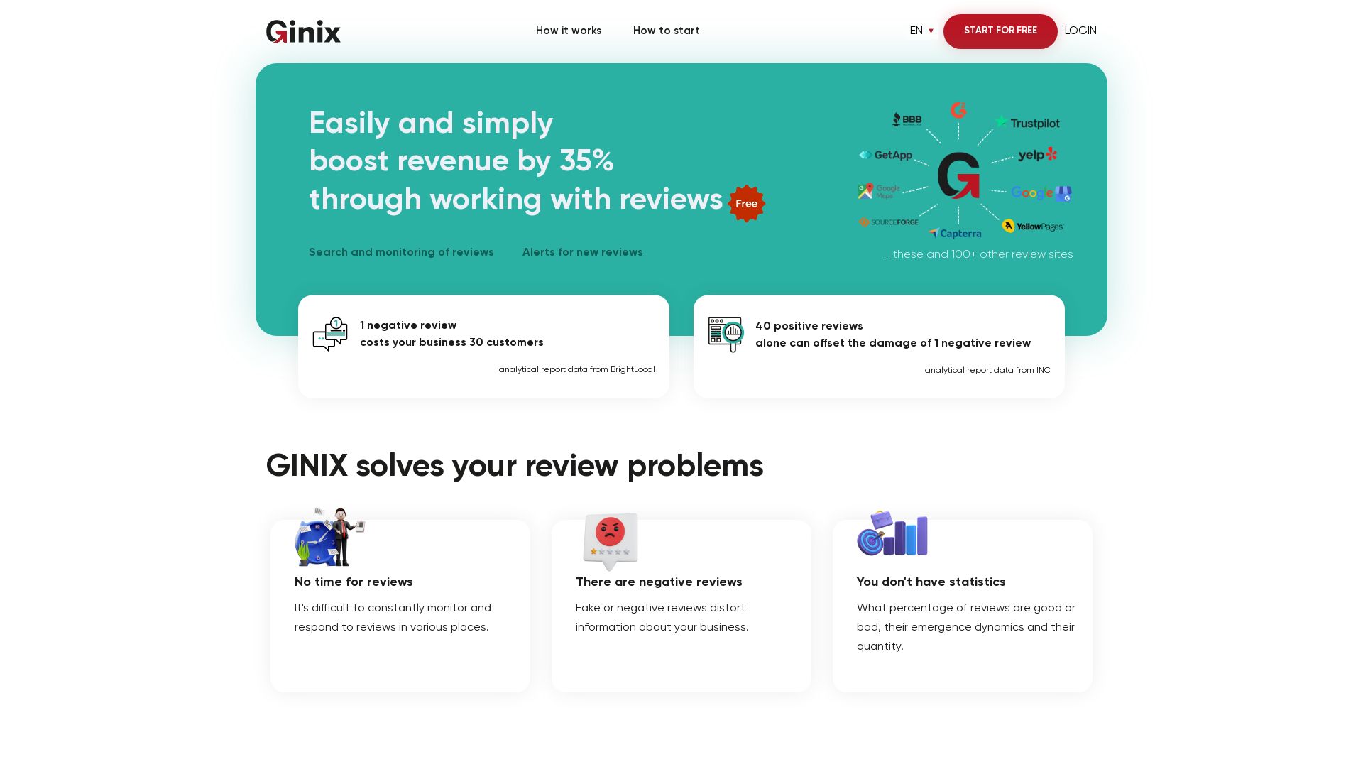GINIX - free online review management platform